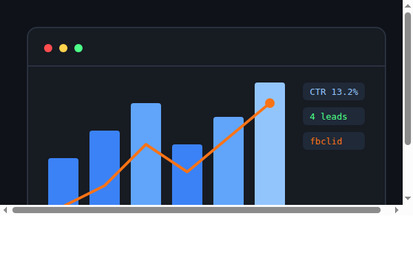 Club Esperanza — Lead attribution panel for Meta Ads campaigns